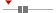 box plot