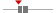 box plot