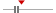 box plot