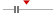 box plot