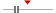 box plot