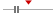 box plot