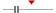 box plot