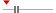 box plot