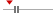 box plot