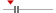 box plot