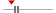 box plot