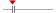 box plot