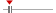 box plot