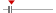 box plot