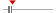box plot