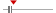 box plot