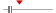 box plot