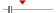 box plot