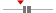 box plot