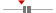 box plot