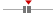 box plot