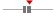 box plot