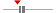 box plot