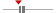 box plot