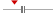 box plot