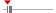 box plot