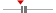 box plot