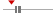 box plot