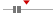 box plot