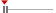 box plot