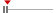 box plot