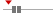 box plot
