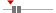 box plot