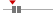 box plot