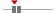 box plot