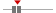 box plot