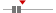 box plot