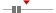 box plot