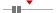 box plot