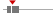 box plot
