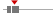 box plot