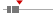 box plot
