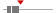 box plot