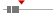 box plot
