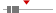 box plot