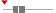 box plot