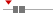 box plot