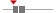 box plot