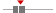 box plot