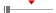 box plot